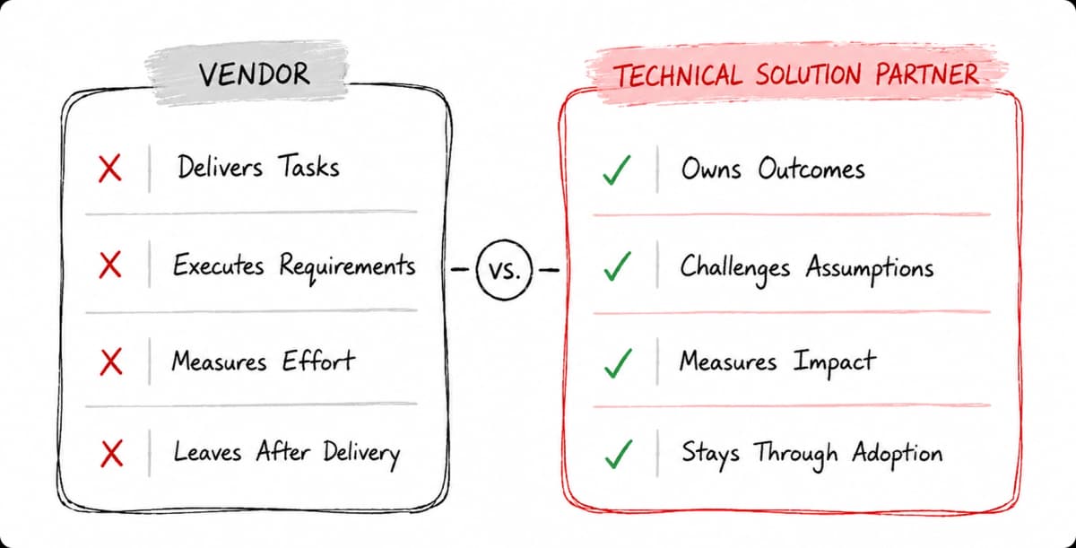 Technical Solution Partner